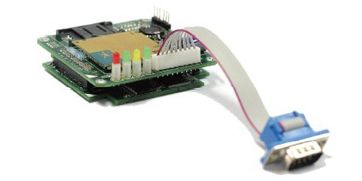 自动化控制新维度 工控系统与GSM、CDMA、4G通信技术的融合应用