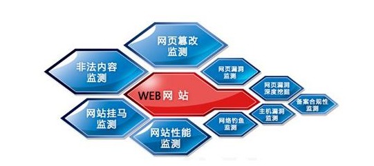 软件为何要定制开发 揭秘内幕与核心价值