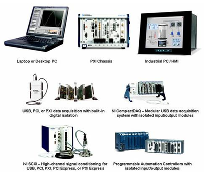 可靠工业测量中的隔离技术